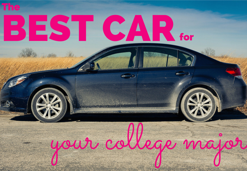 Best Car for Your College Major